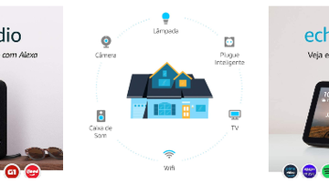 Dispositivos Echo: principais vantagens e modelos para ter em casa - Reprodução/Amazon